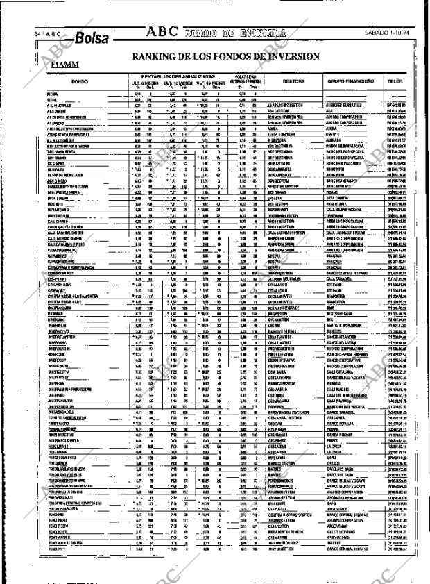 ABC MADRID 01-10-1994 página 54