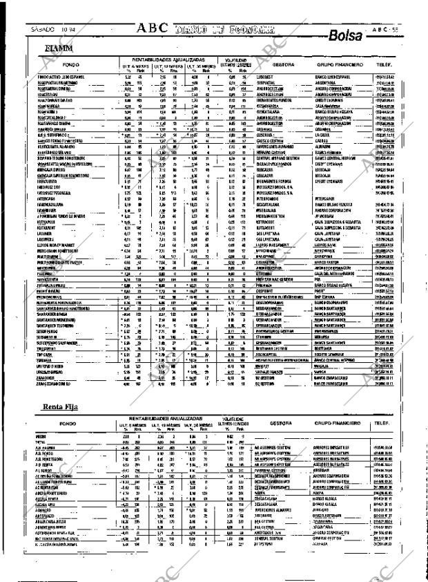 ABC MADRID 01-10-1994 página 55