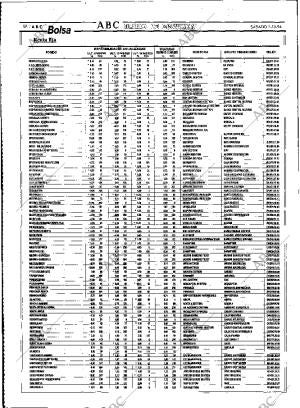 ABC MADRID 01-10-1994 página 58