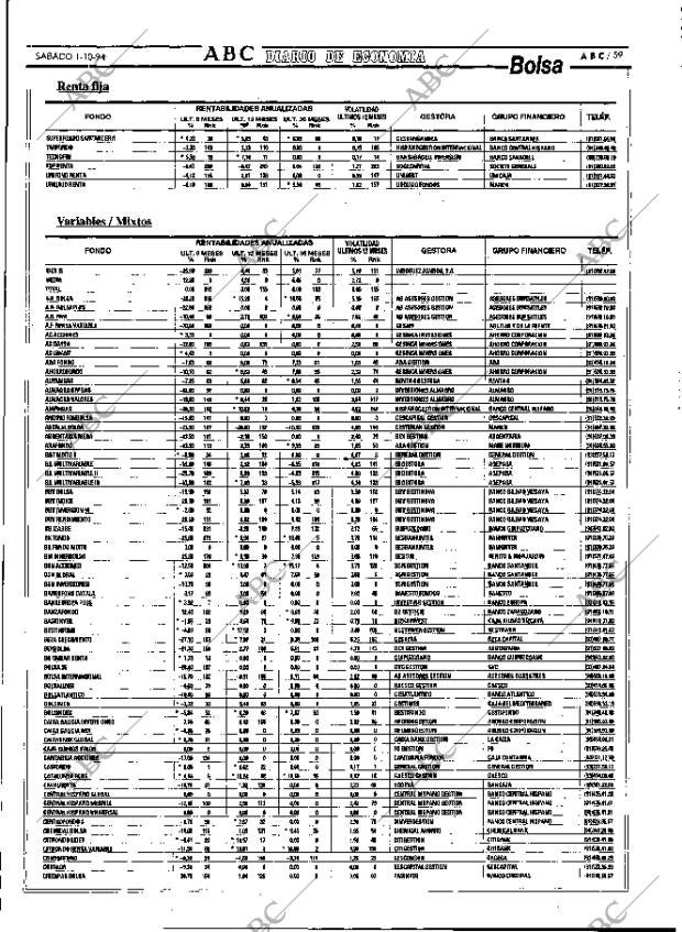ABC MADRID 01-10-1994 página 59