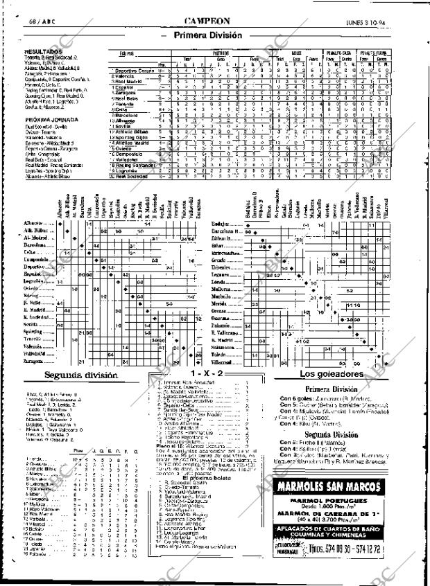 ABC SEVILLA 03-10-1994 página 68