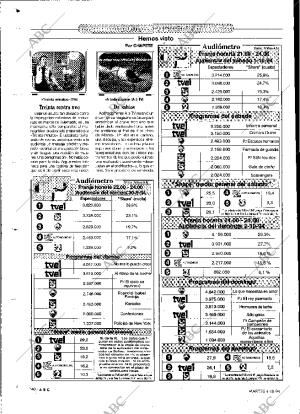 ABC MADRID 04-10-1994 página 140