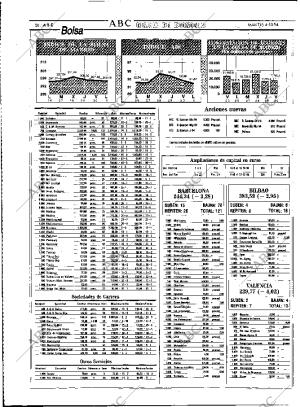 ABC MADRID 04-10-1994 página 50