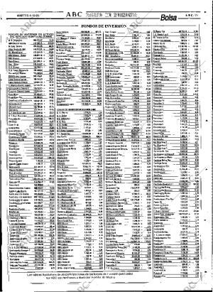 ABC SEVILLA 04-10-1994 página 77