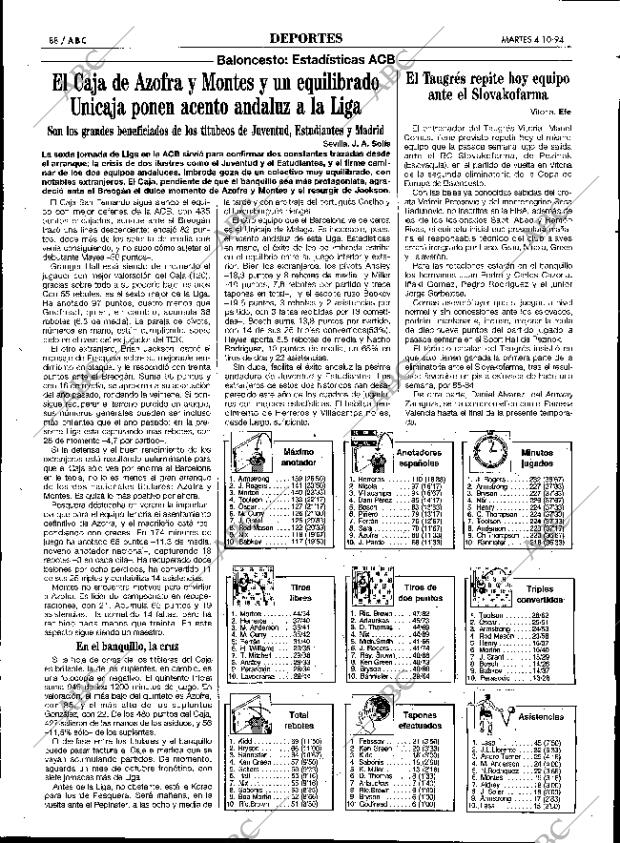 ABC SEVILLA 04-10-1994 página 88