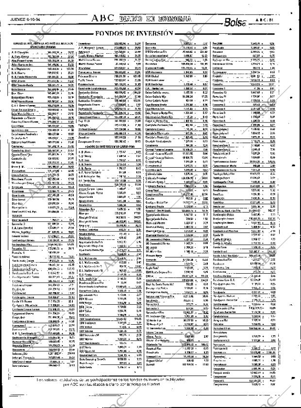 ABC SEVILLA 06-10-1994 página 81