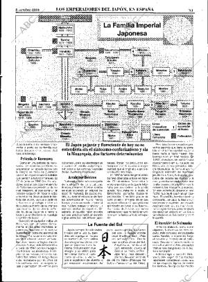 ABC SEVILLA 08-10-1994 página 123