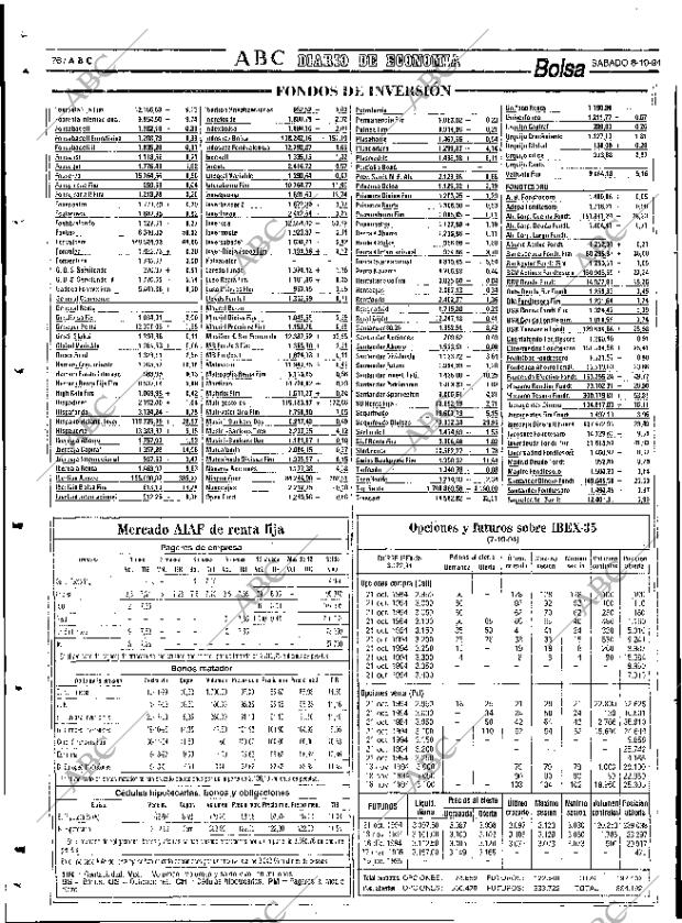 ABC SEVILLA 08-10-1994 página 76