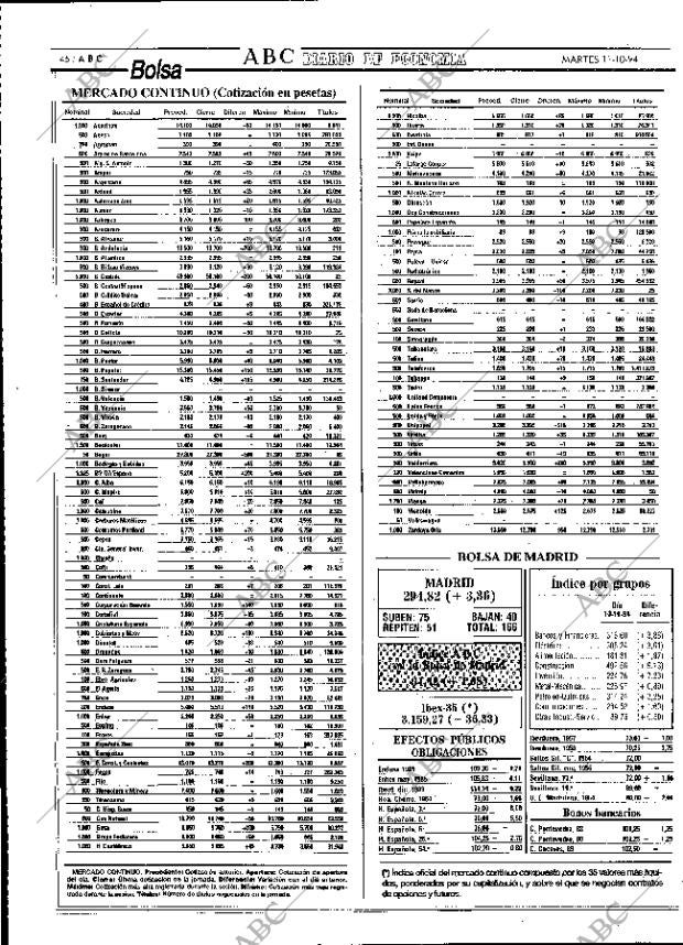 ABC MADRID 11-10-1994 página 46