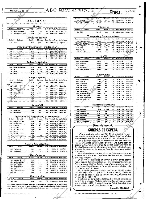 ABC SEVILLA 12-10-1994 página 93