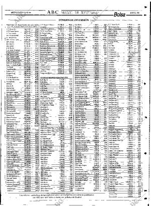 ABC SEVILLA 12-10-1994 página 95