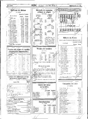 ABC SEVILLA 12-10-1994 página 98