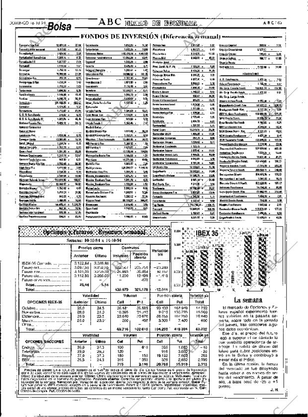 ABC MADRID 16-10-1994 página 65