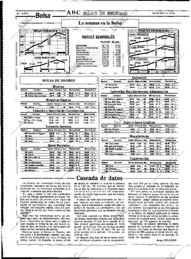 ABC MADRID 16-10-1994 página 66