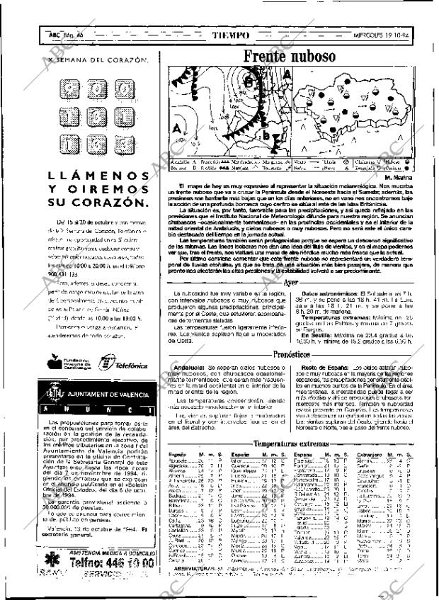 ABC SEVILLA 19-10-1994 página 46