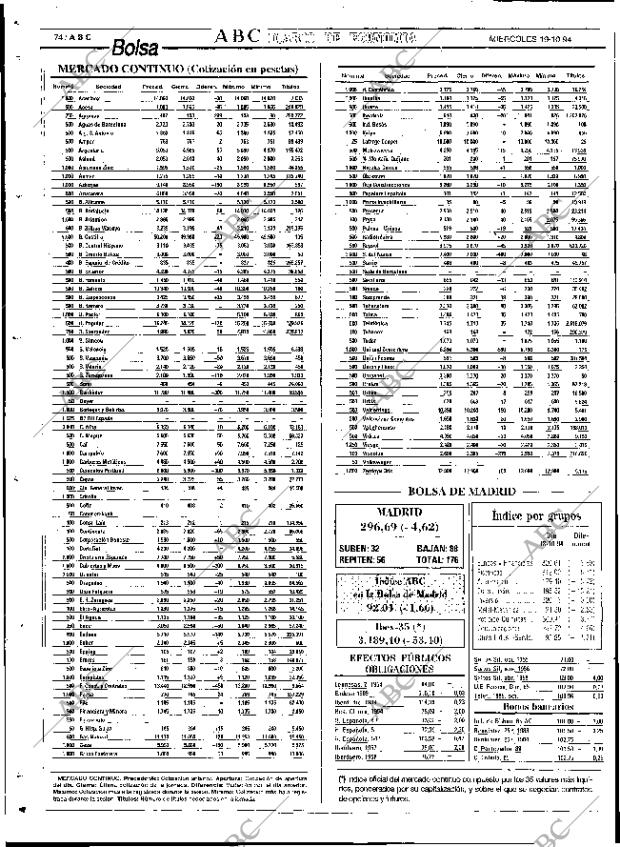 ABC SEVILLA 19-10-1994 página 74