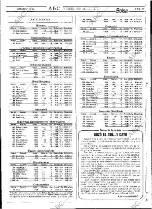 ABC SEVILLA 21-10-1994 página 77