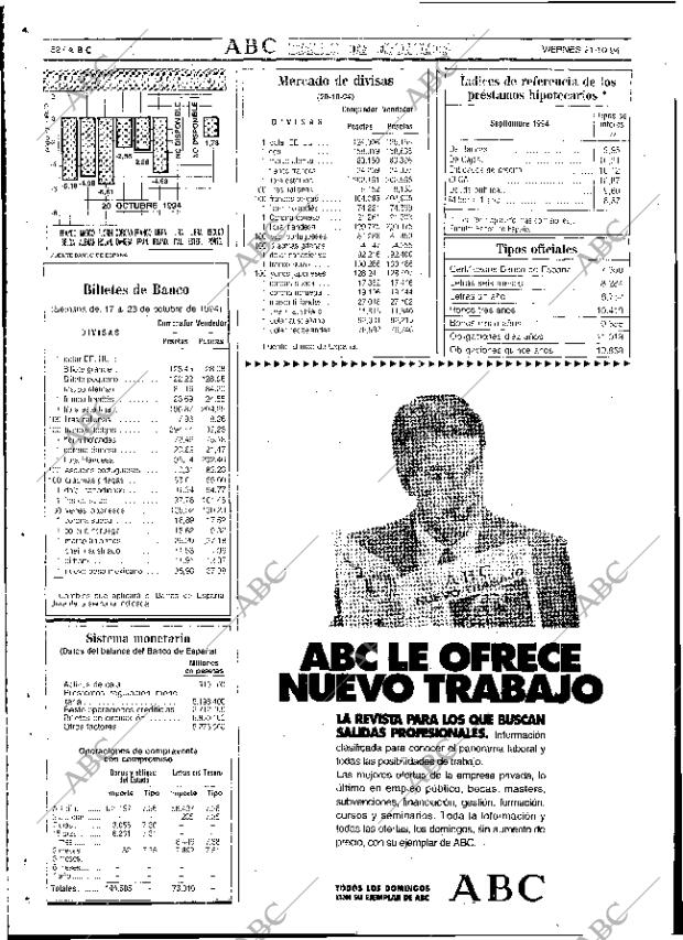 ABC SEVILLA 21-10-1994 página 82