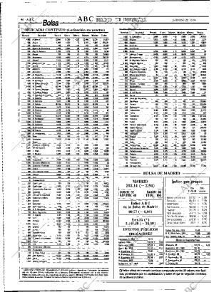 ABC MADRID 22-10-1994 página 46