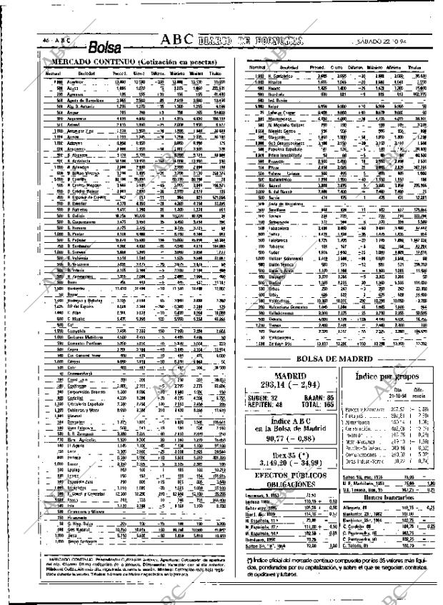 ABC MADRID 22-10-1994 página 46