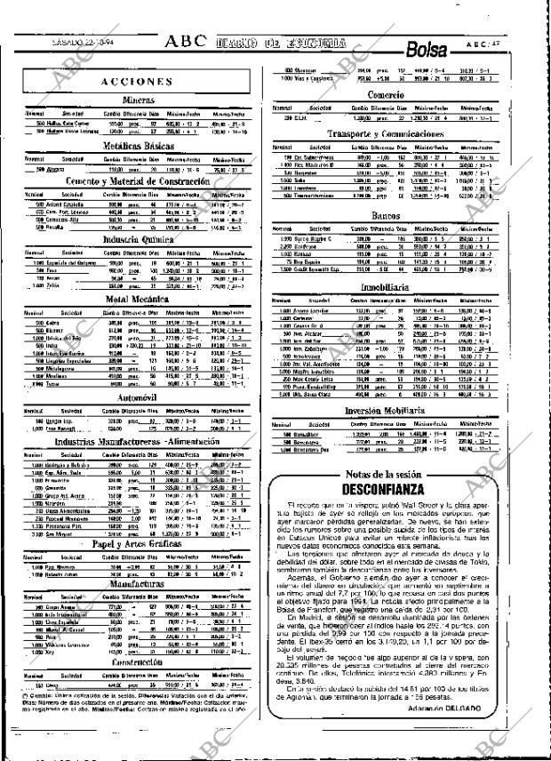 ABC MADRID 22-10-1994 página 47