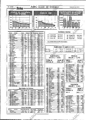 ABC MADRID 22-10-1994 página 48