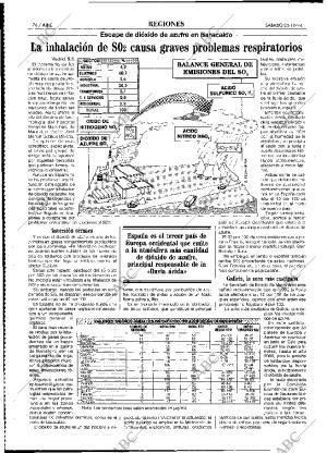 ABC MADRID 22-10-1994 página 76