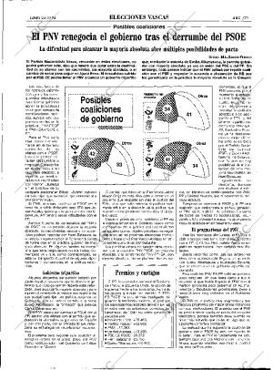 ABC MADRID 24-10-1994 página 23