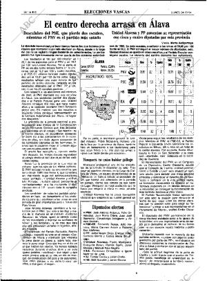 ABC MADRID 24-10-1994 página 24
