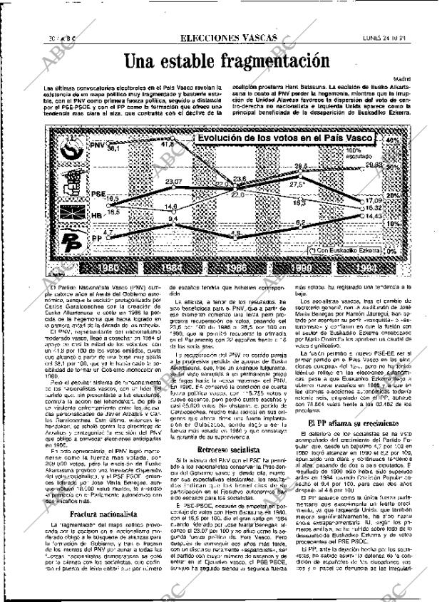 ABC MADRID 24-10-1994 página 30