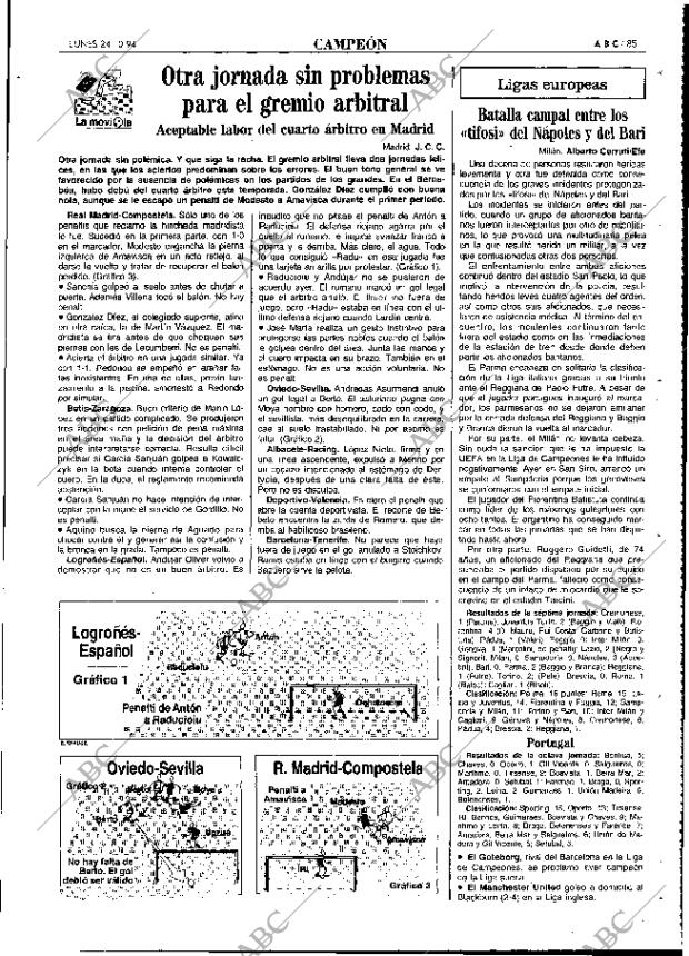 ABC MADRID 24-10-1994 página 85