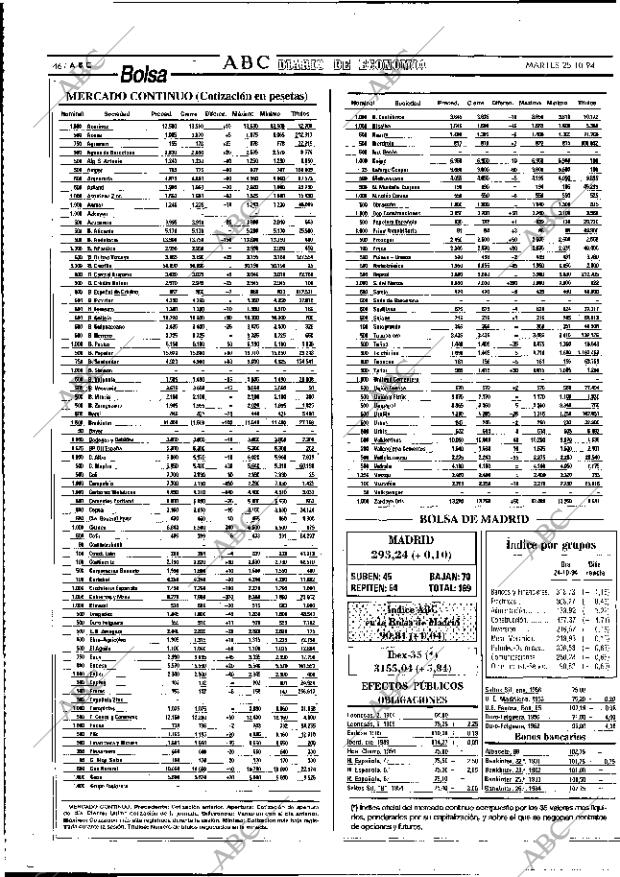 ABC MADRID 25-10-1994 página 46