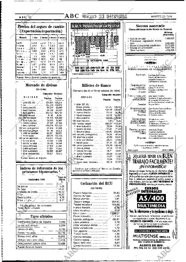 ABC MADRID 25-10-1994 página 52