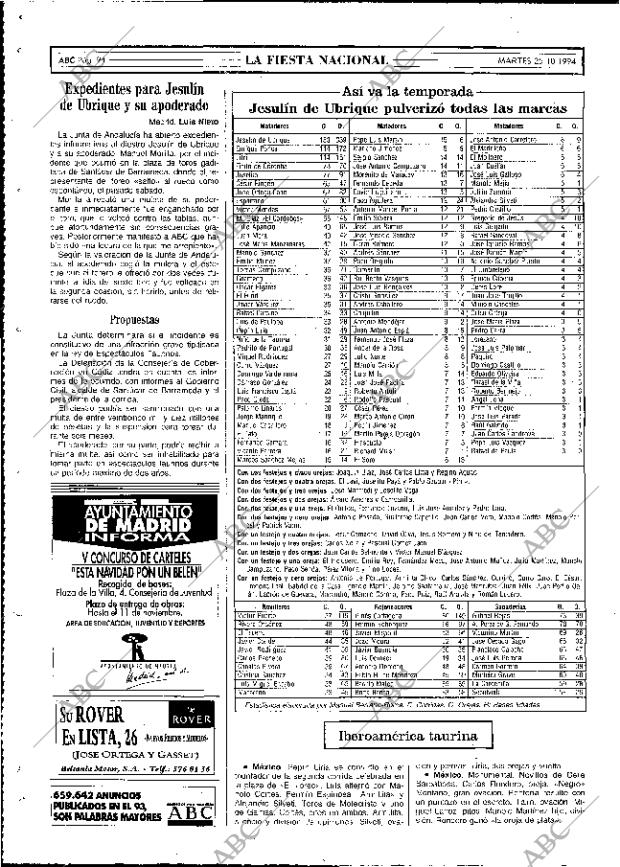 ABC MADRID 25-10-1994 página 94