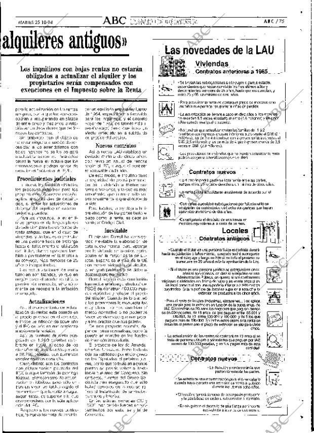 ABC SEVILLA 25-10-1994 página 75