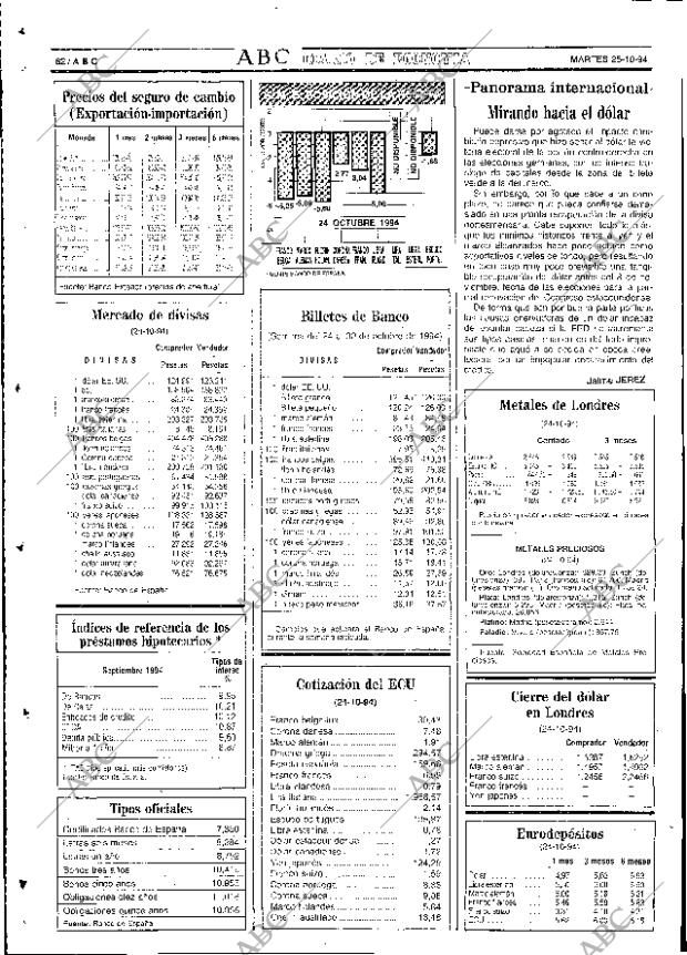 ABC SEVILLA 25-10-1994 página 82