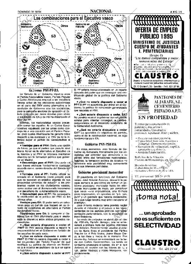 ABC SEVILLA 30-10-1994 página 25