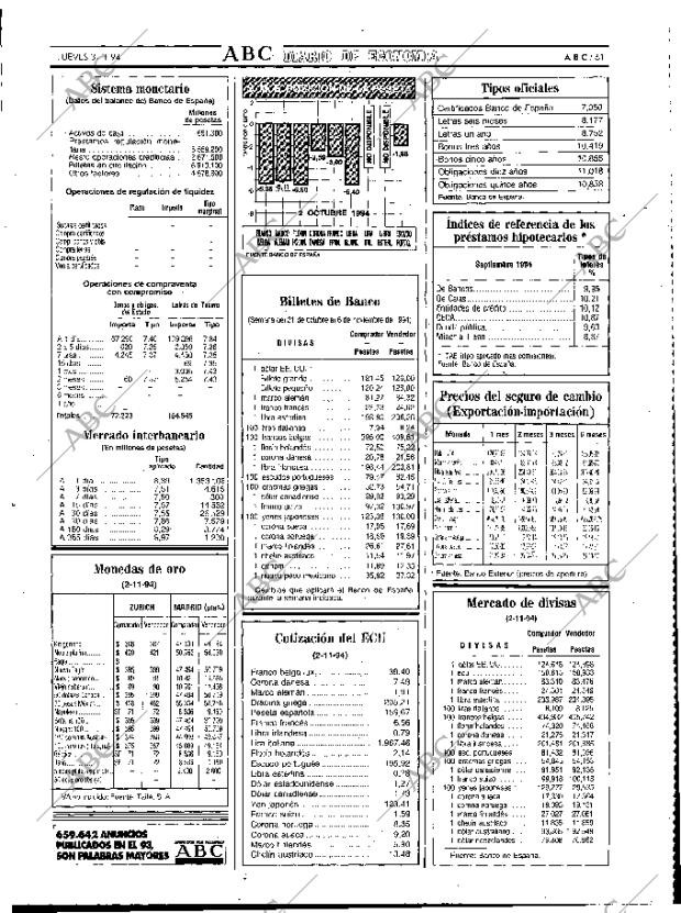 ABC MADRID 03-11-1994 página 61