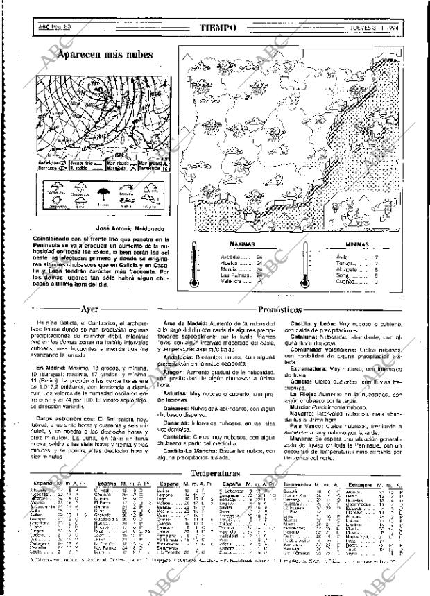 ABC MADRID 03-11-1994 página 80