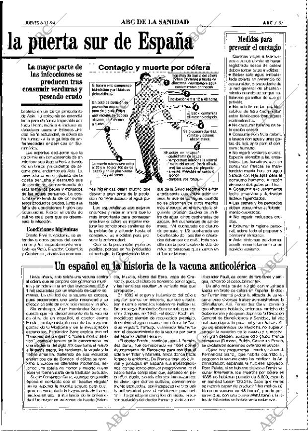 ABC MADRID 03-11-1994 página 87