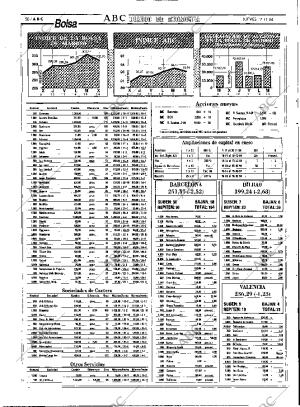 ABC MADRID 17-11-1994 página 58