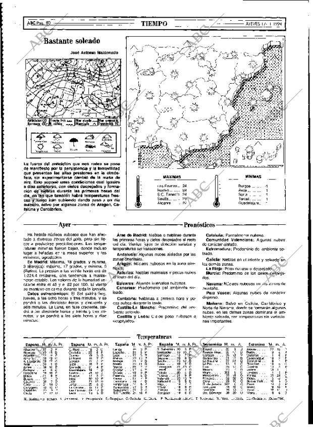 ABC MADRID 17-11-1994 página 80