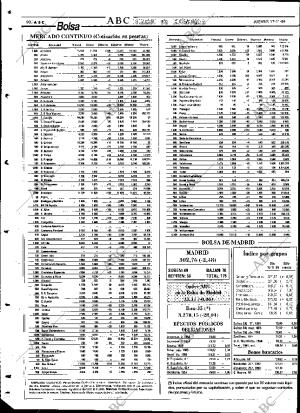ABC SEVILLA 17-11-1994 página 90