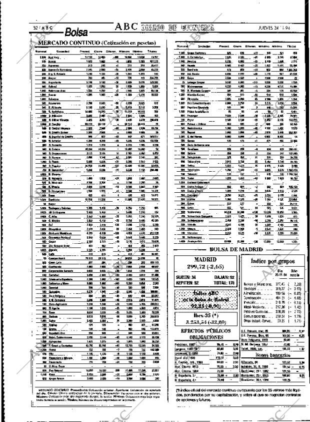 ABC MADRID 24-11-1994 página 52