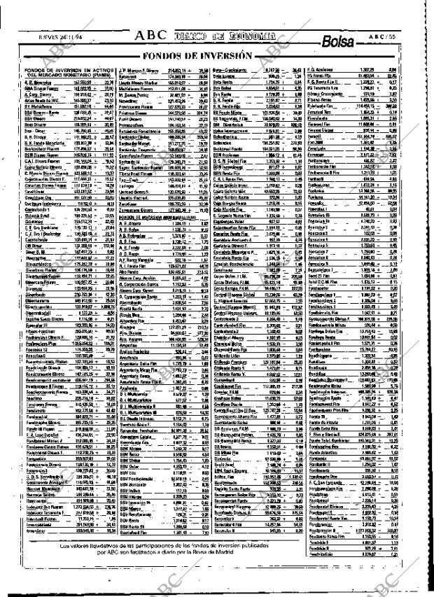 ABC MADRID 24-11-1994 página 55