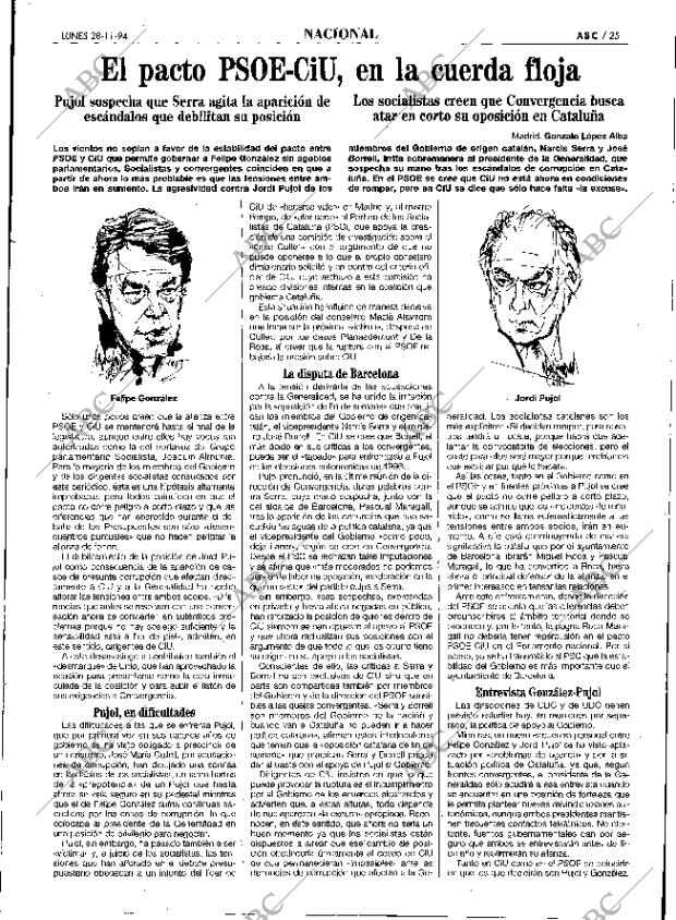 ABC SEVILLA 28-11-1994 página 25