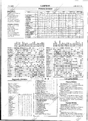 ABC SEVILLA 28-11-1994 página 70