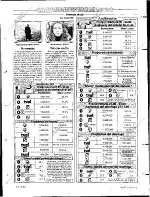 ABC MADRID 29-11-1994 página 148