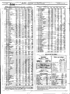 ABC MADRID 29-11-1994 página 50