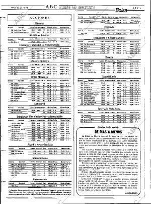 ABC MADRID 29-11-1994 página 51